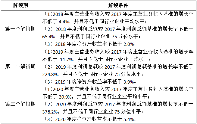 1518421011298331.png image.png