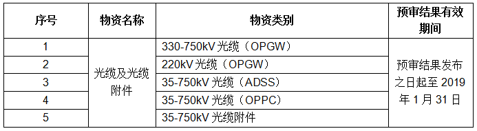 1519805054163511.png image.png