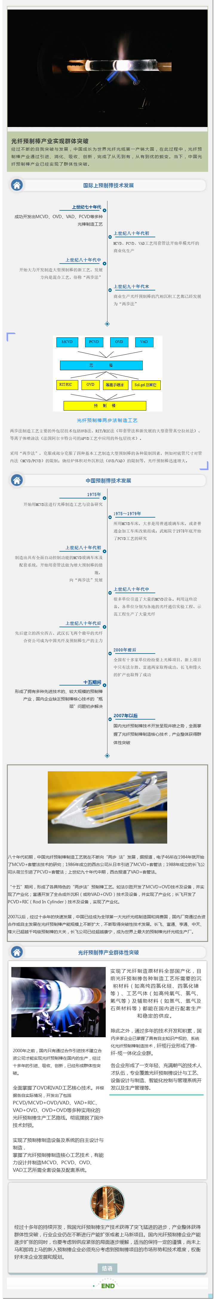 预制棒.png