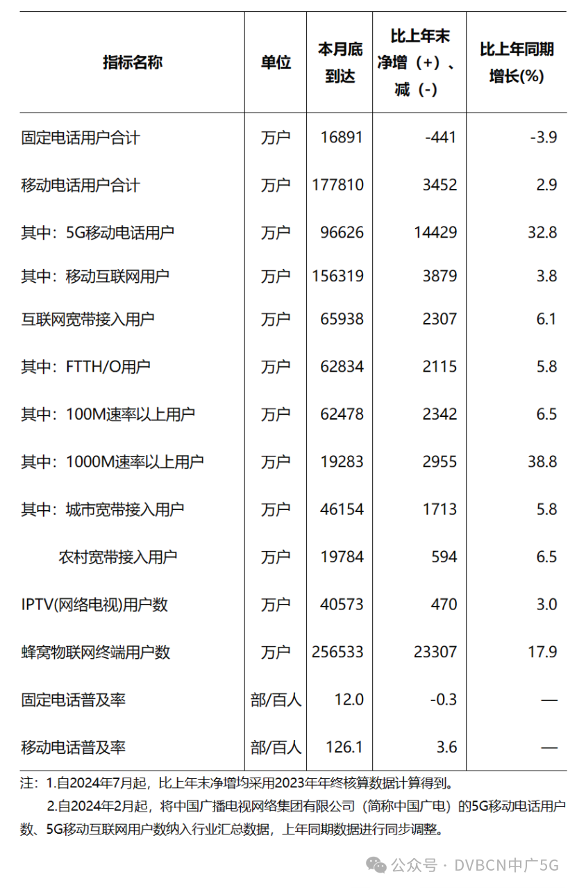 1727230798550566.png 1727230798550566.png