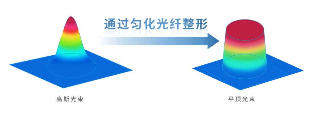 1751018619247735.png