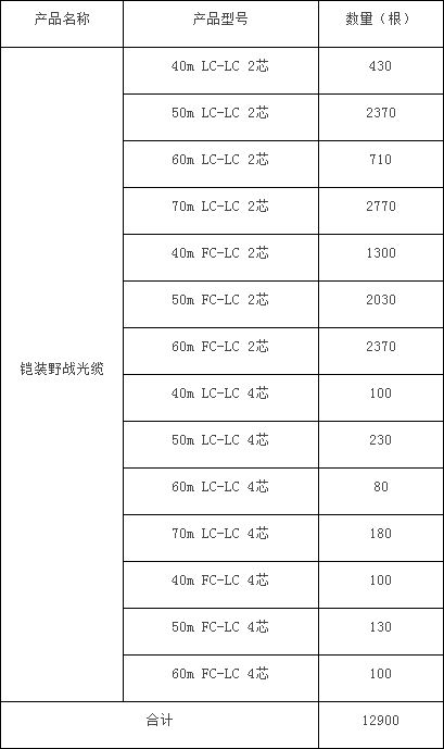 1538989130771378.png 1538989130771378.png