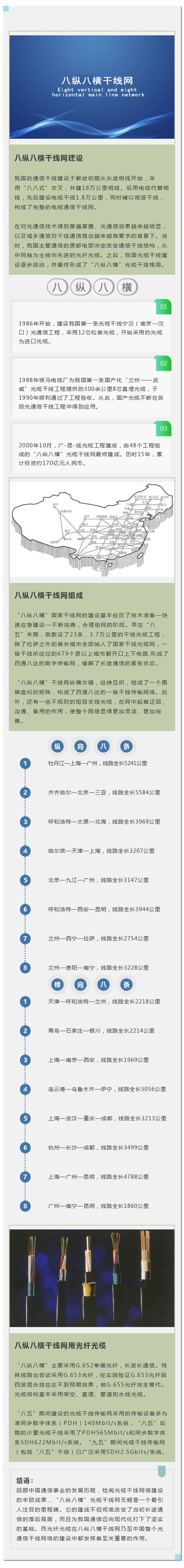 干线网_看图王.png