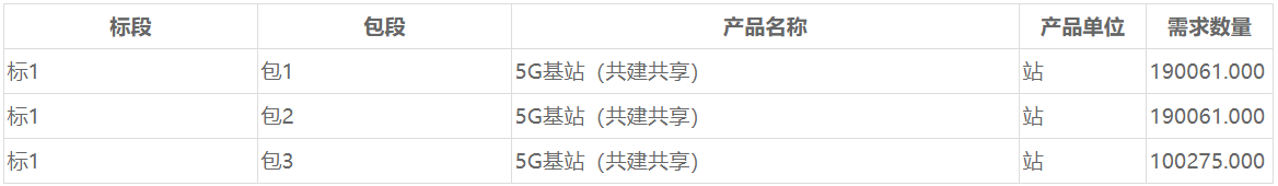 1624607054489540.png 1624607054489540.png