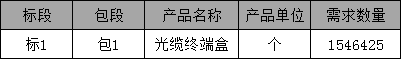1525685057426180.png 搜狗截图18年05月07日1635_4.png