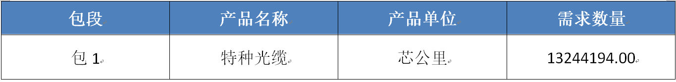 1525238612782248.png 1525238612782248.png