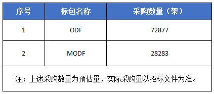 1526961814436048.png blob.png