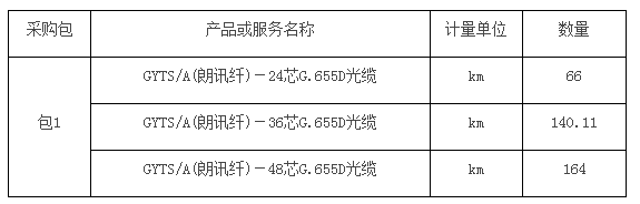 1530522516801224.png 1530522516801224.png