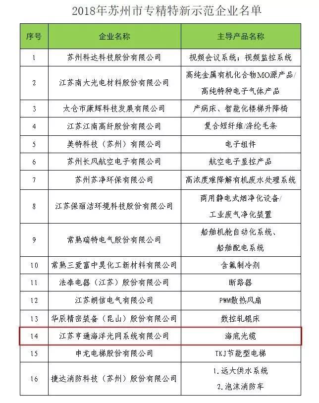 1541124593285767.jpg 1541124593285767.jpg