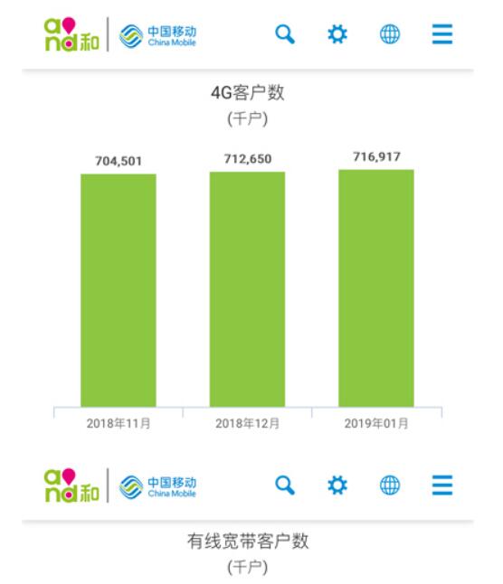 中国移动用户.jpg