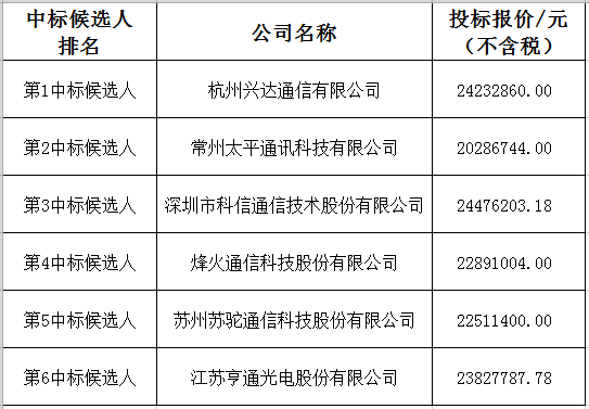 1555926603373287.png 1555926603373287.png