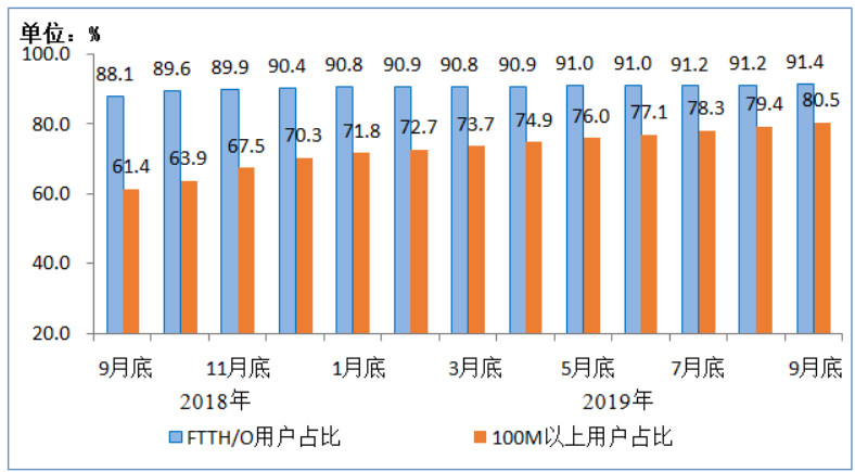 1571968822318158.jpg 1571968822318158.jpg