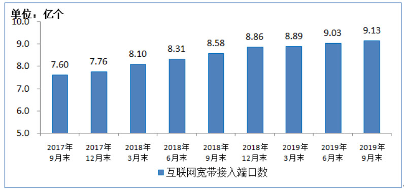 1571968881654844.jpg 1571968881654844.jpg