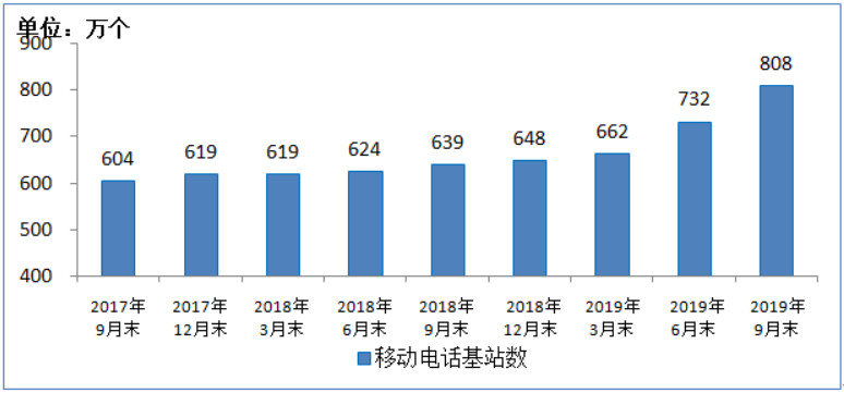 1571968927612091.jpg 1571968927612091.jpg