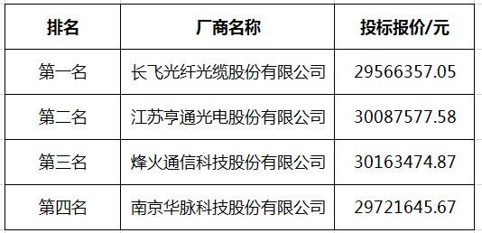 1576829448890305.jpg 1576829448890305.jpg