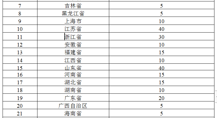 1588138129238129.png 2020-04-29_131729.png