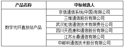 1504069291217345.png 1504069291217345.png