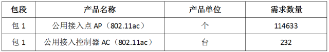 1505887071141232.png 微信图片_20170920135458.png