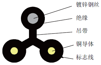 1510045505856781.png image.png