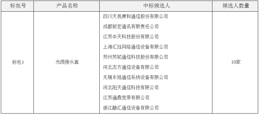 1512445448721367.png 1512445448721367.png