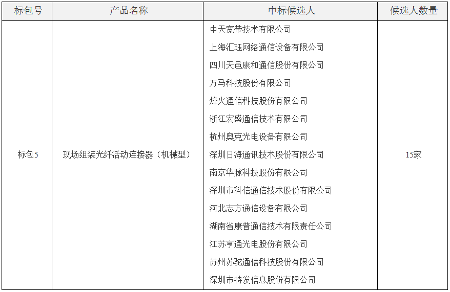 1512445494741009.png 1512445494741009.png