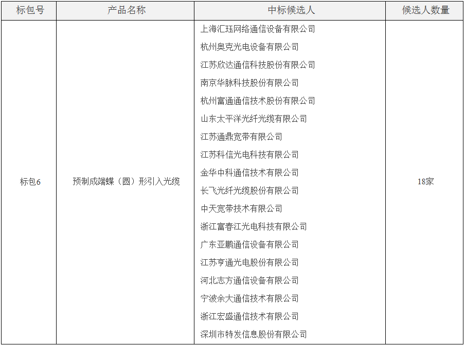 1512445513200087.png 1512445513200087.png