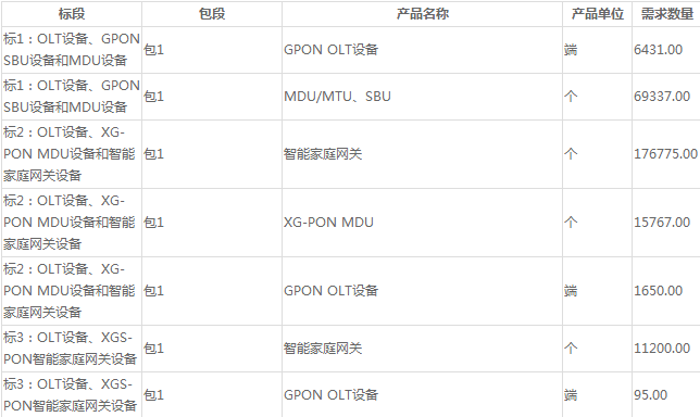 1513307502740180.png blob.png