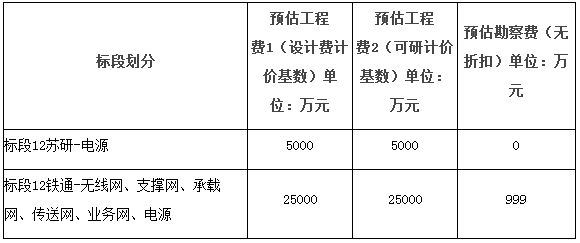 1514433363321184.png blob.png