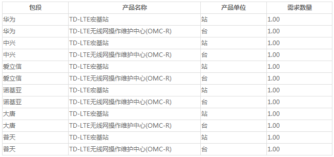 1517887004738699.png image.png