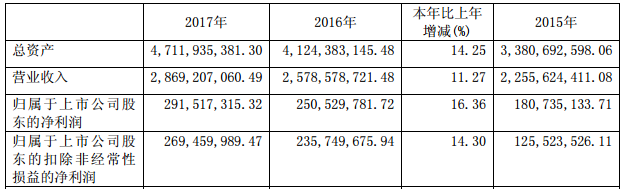 1522725889688011.png QQ图片20180403105754.png