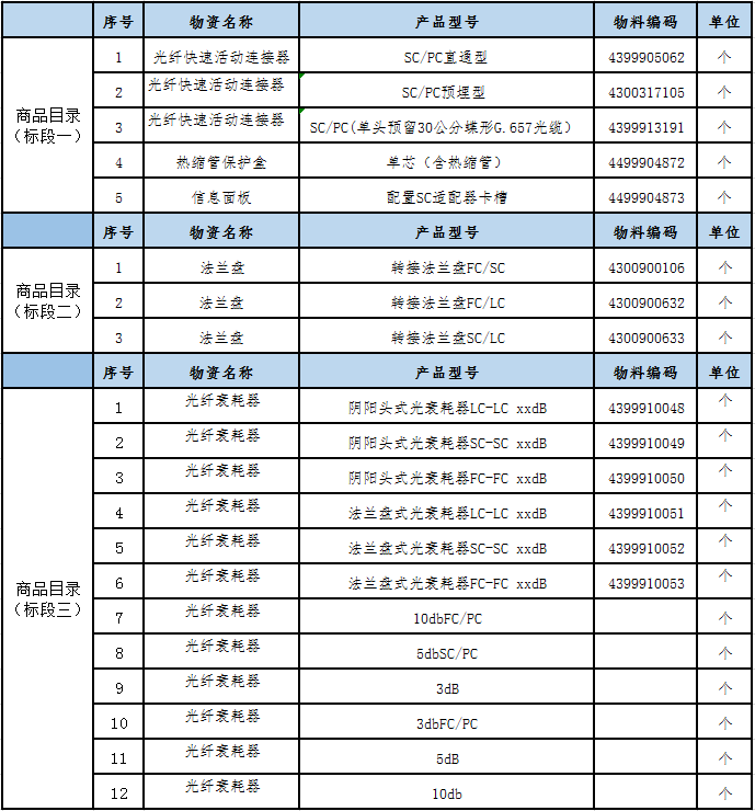 1573021580697011.png 1573021580697011.png