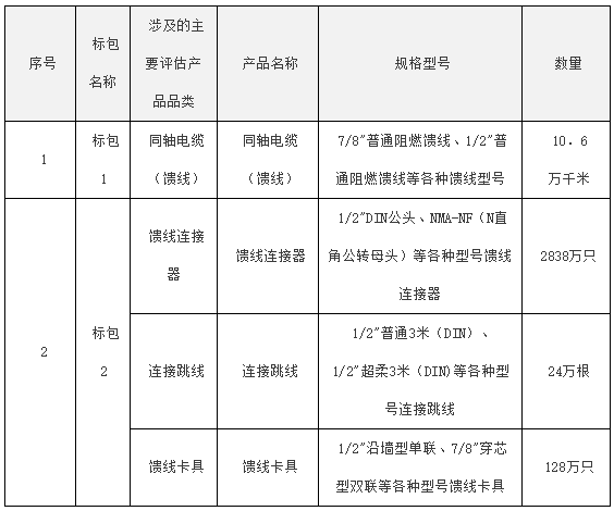 1619667257949455.png 1619667257949455.png