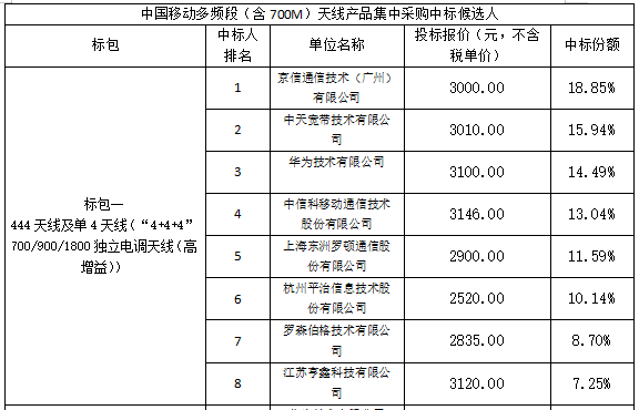 微信截图_20210719162324.png