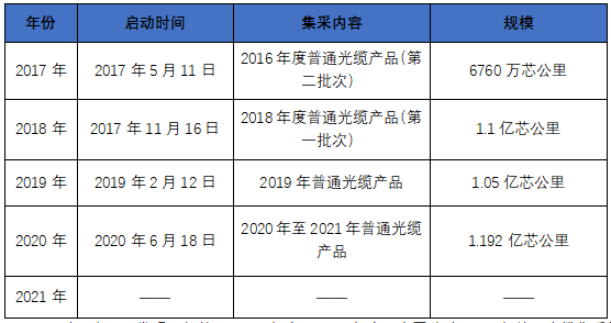 微信截图_20210903134148.png