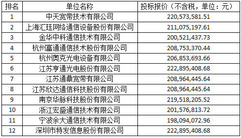 微信截图_20210927150434.png
