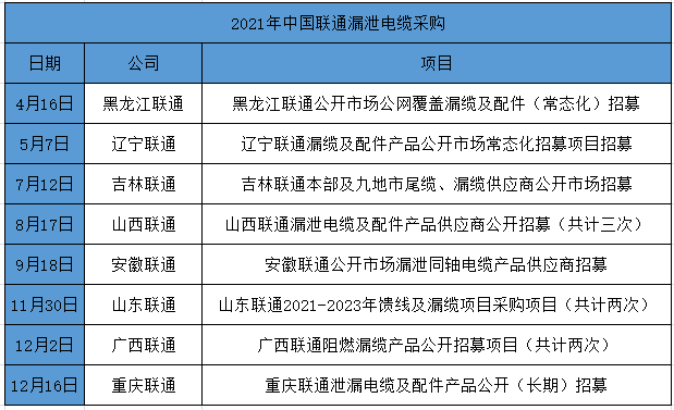 1645519001600707.png 1645519001600707.png