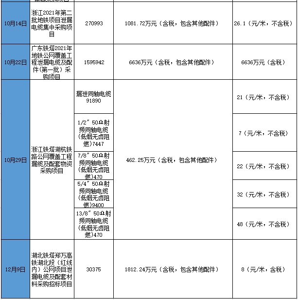 1645519082189221.png 1645519082189221.png