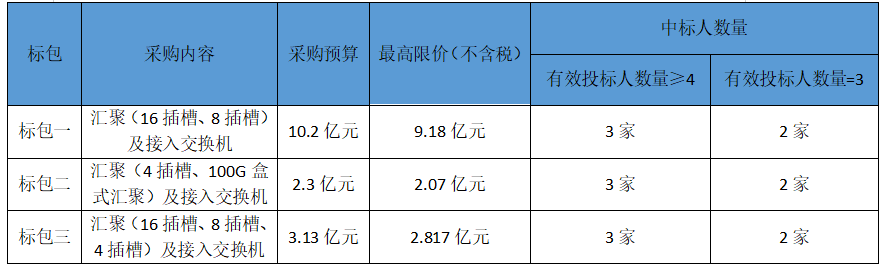 1653027723246622.png 1653027723246622.png