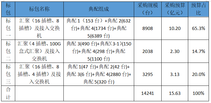 1653027738332229.png 1653027738332229.png