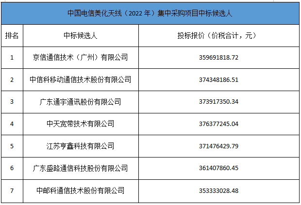 微信截图_20220627155255.png