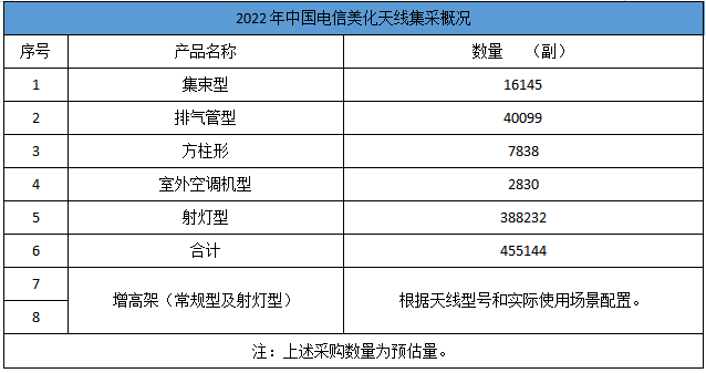 微信截图_20220627174916.png