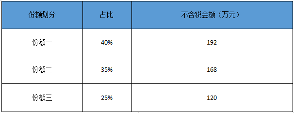 微信截图_20220628153953.png