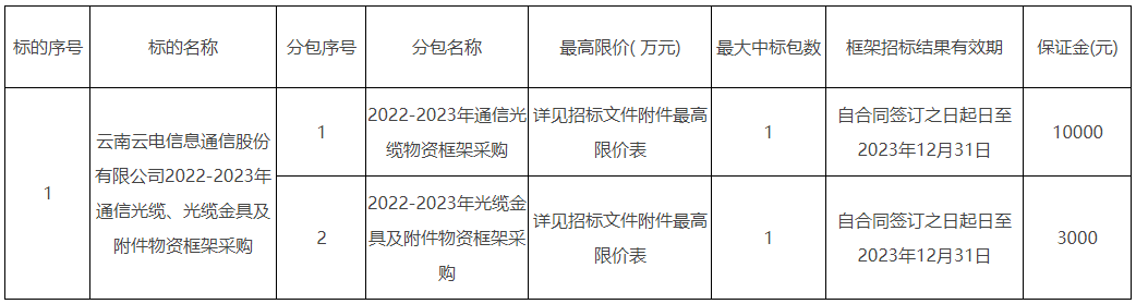 1656921800332170.png 1656921800332170.png