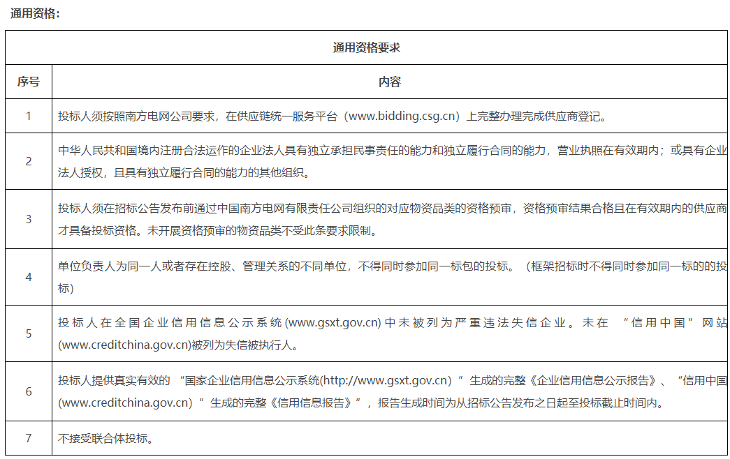 1656921817317006.png 1656921817317006.png