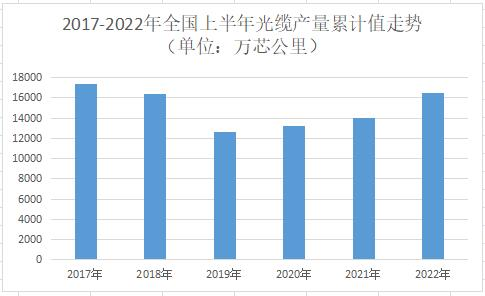 1658470607369562.png 1658470607369562.png