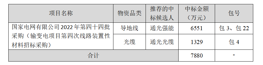1661846230488515.png 1661846230488515.png