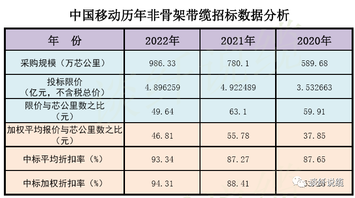 1664170906507584.png 1664170906507584.png