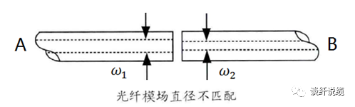 1665623610550201.png