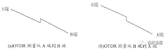 1665623644223048.png