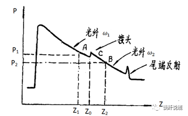 1665623973671474.png